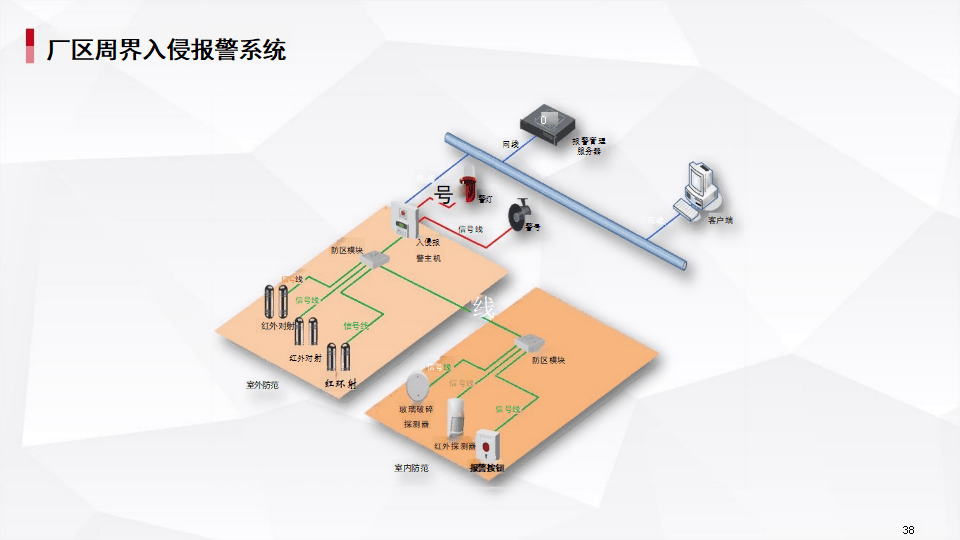 AI智慧水務監管系統解決方案 實現監控、智能化與管理一體化